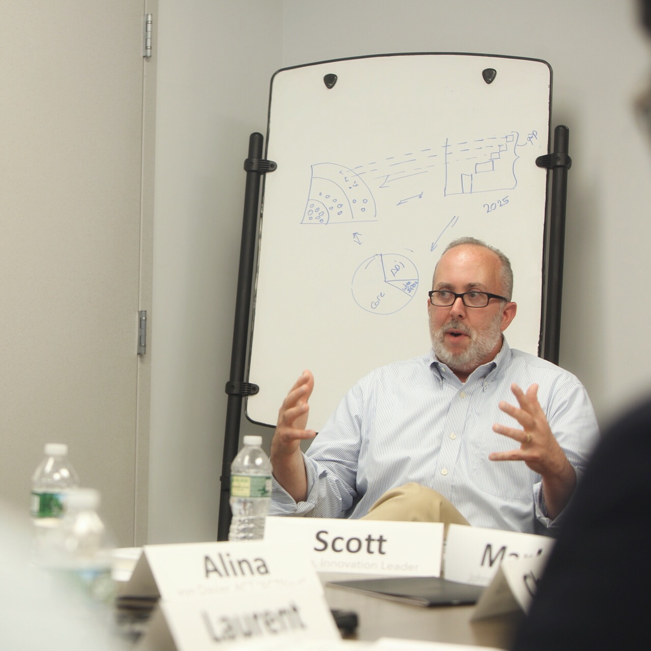 InnoSight sponsored our 2018 roundtable in Manhattan, focused on business model innovation.