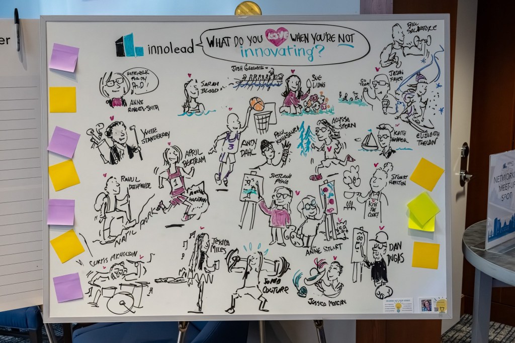 A whiteboard at the opening reception capturing some of the attendees — and what they like to do when they’re not innovating.
