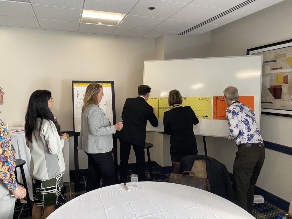 How is your innovation or R&D lab set up? Participants in a session led by Sebastian Osswald of Miele use dots on the whiteboard to answer that question.