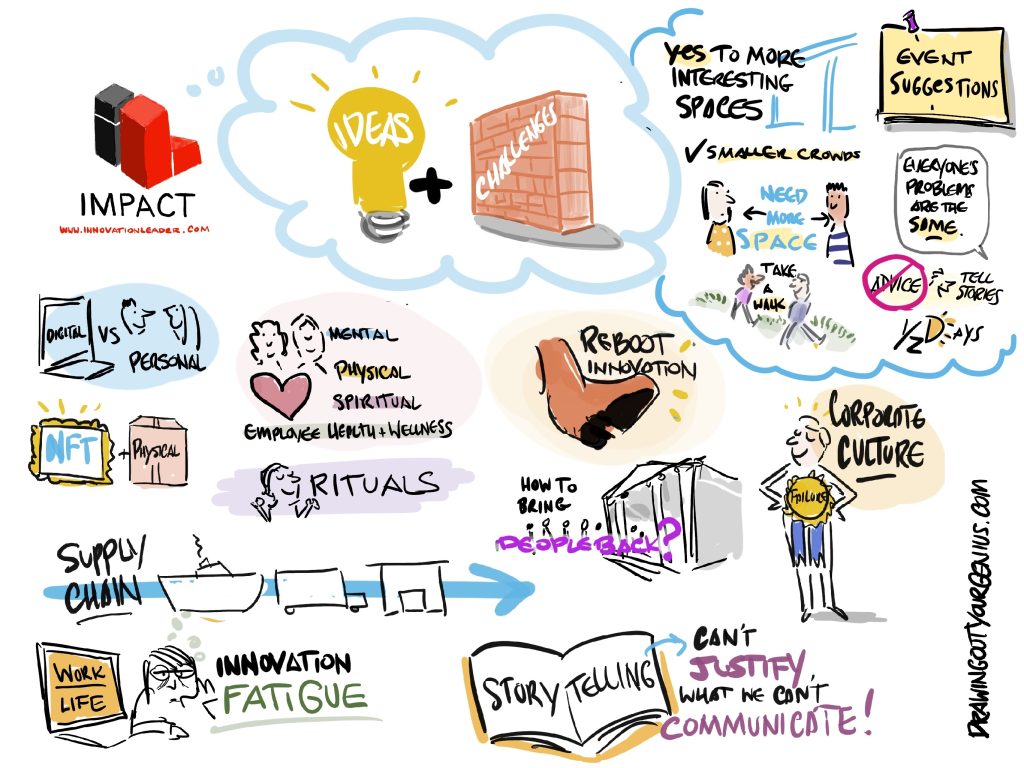 Visual notes from the Impact Executive Forum in New York, created by Lisa Rothstein of Drawing Out Your Genius.