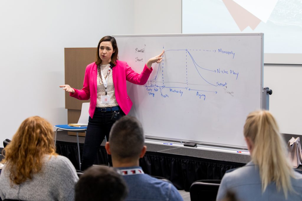 Ingrid Flores, Technology Strategy Director at Airbnb, leads a session on building and managing a sustainable innovation portfolio.